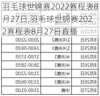 羽毛球世锦赛2022赛程表8月27日,羽毛球世锦赛2022赛程表8月27日直播